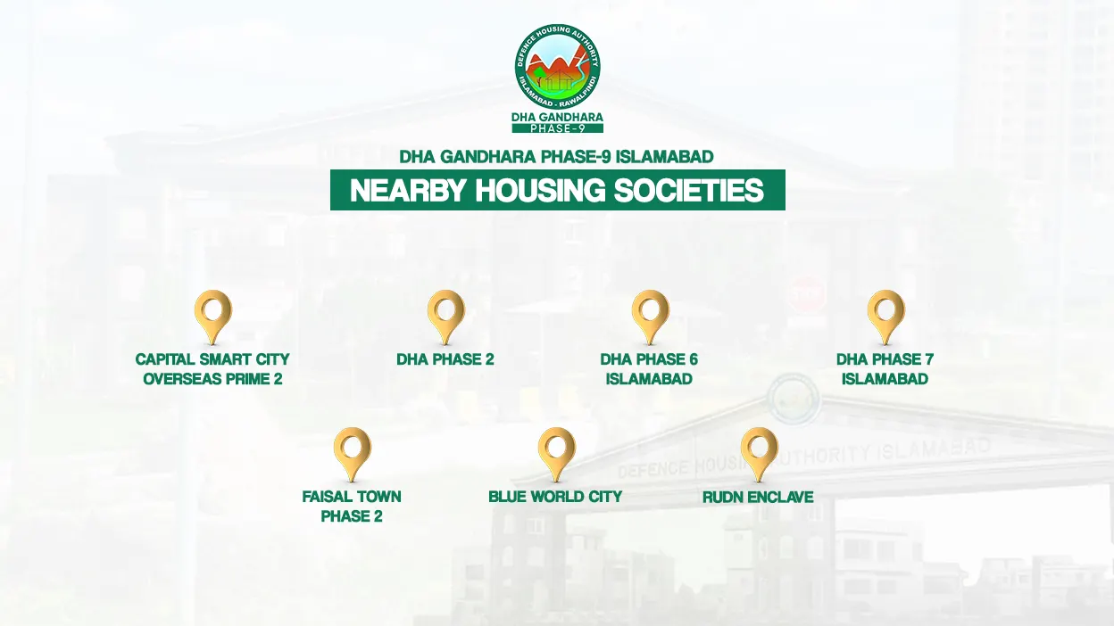 DHA Gandhara Nearby Housing Societies