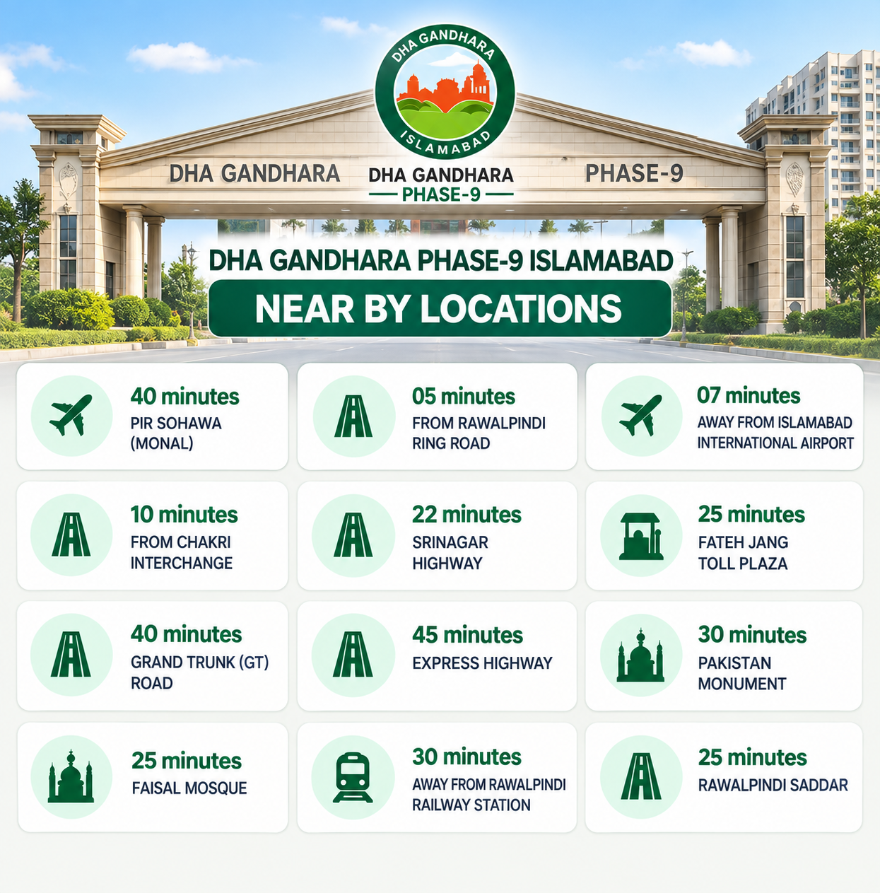 DHA Gandhara Nearby Locations